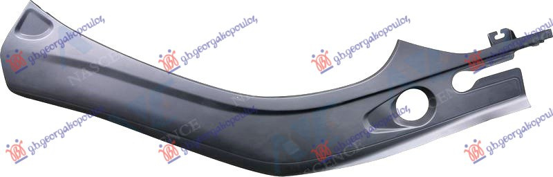 Mbulesë e bagazhit të përparëm (anësore)