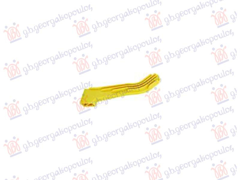 Dorezë për hapjen e kofanos