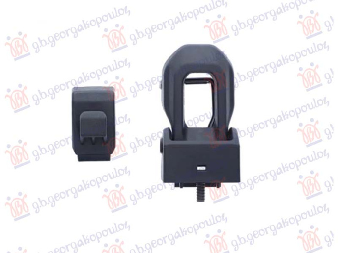 Bravë kofanoje (grep sigurie) (djathtas=majtas)