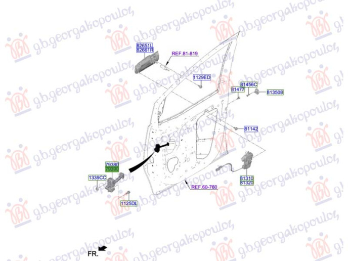 Kufizues i derës së përparme (origjinal)