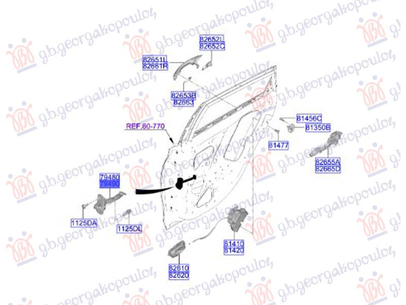 Kufizues i derës së pasme (origjinal)