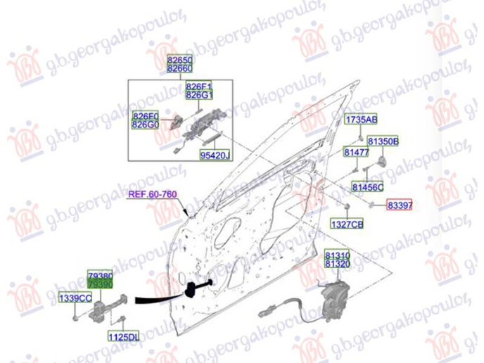Kufizues i derës së përparme (origjinal)