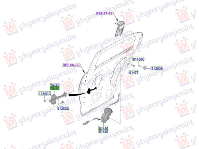 Kufizues i derës së pasme (origjinal)