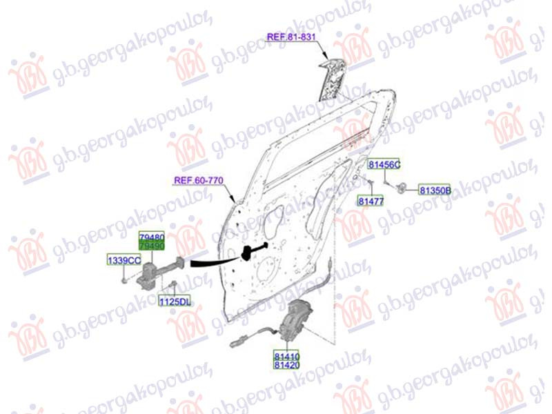 Kufizues i derës së pasme (origjinal)