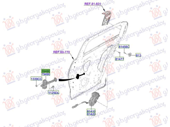 Kufizues i derës së pasme (origjinal)