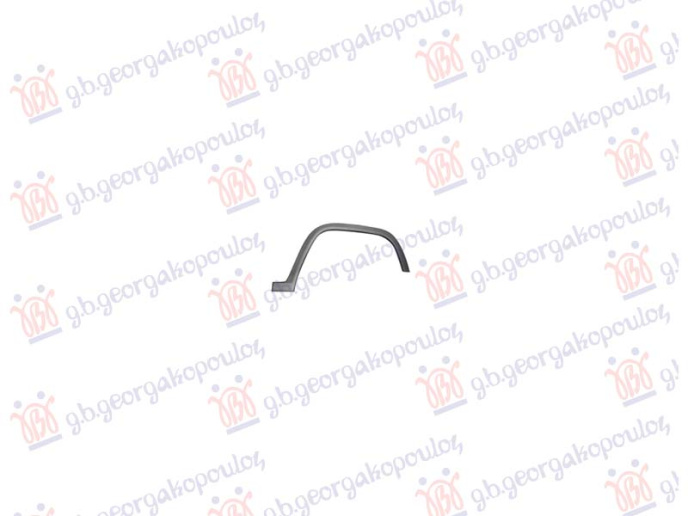 Shirit/unazë në krahun e përparmë