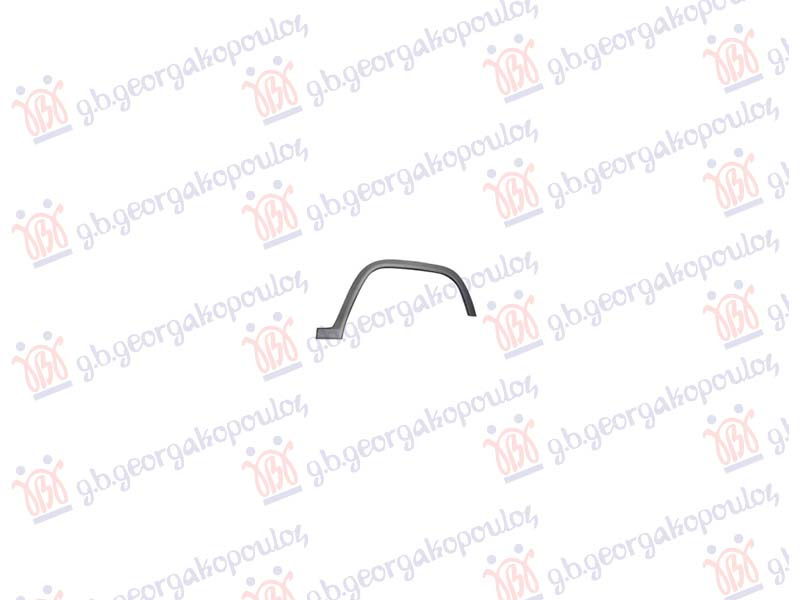 Shirit/unazë në krahun e përparmë