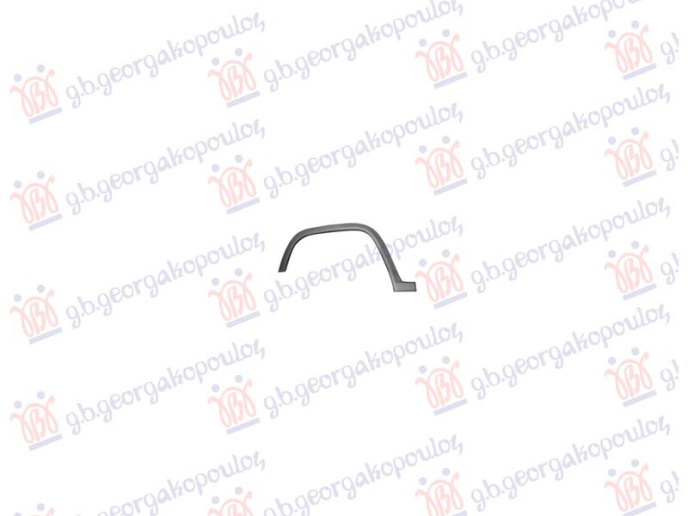 Shirit/unazë në krahun e përparmë