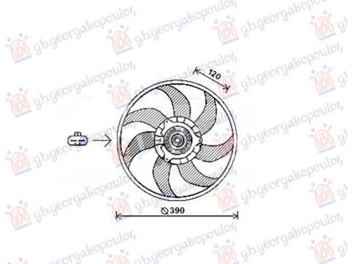 Ventilator ftohjeje 1.4