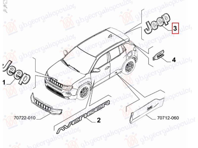 Dera e bagazhit Logo (JEEP) (Origjinal)