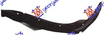 Nënkrah i përparmë