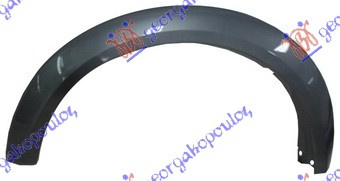 Shirit për krahun e përparmë (tunning)