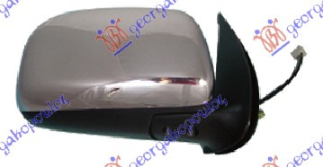 Pasqyrë elektrike krom (xham i lakuar)