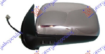 Pasqyrë elektrike krom (xham i lakuar)