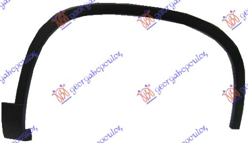 Shirit/unazë në krahun e përparmë