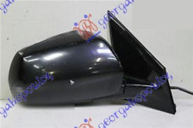 Pasqyrë elektrike -07