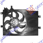 Ventilator 1.2 benzinë