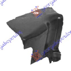 Mbrojtje/kapak nën motor (dynamo)