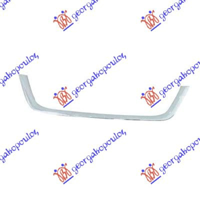 Maskë pvc/grilë