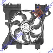 Ventilator pa kondicioner