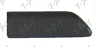 Shirit në krahun e përparmë