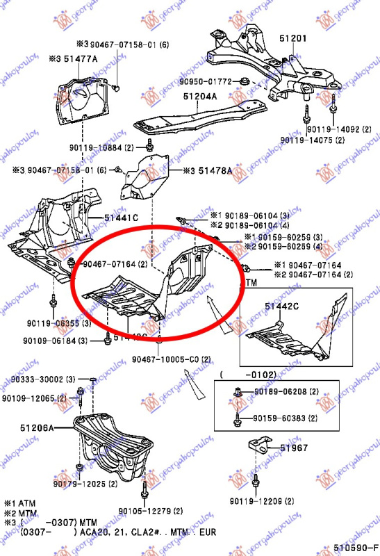 Mbrojtje/kapak nën motor