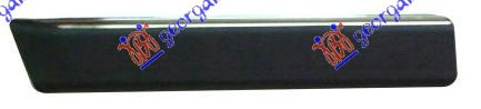 Shirit krahu i përparëm -00