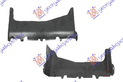Mbrojtje/kapak nën motor (benzinë/dizel)