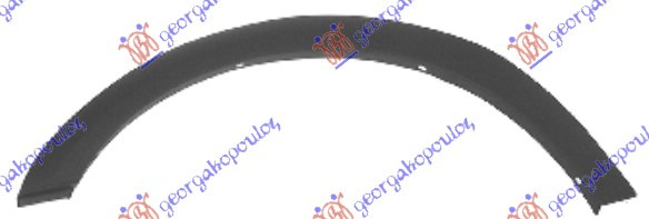 Shirit/unazë në krahun e përparmë