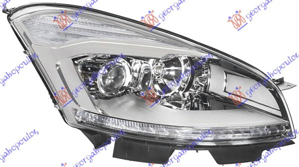 Fener bi-xenon (sistem adaptues për ndriçim (afs)  dritë pulsuese transparente (HELLA)