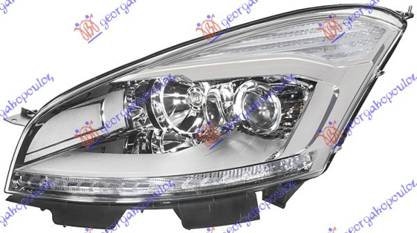 Fener bi-xenon (sistem adaptues për ndriçim (afs)  dritë pulsuese transparente (HELLA)
