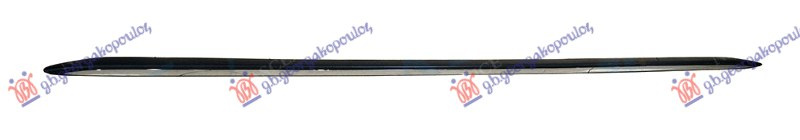 Prag plastik(s-line/s4) (sedan/karavan)