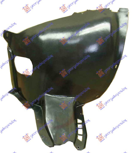 Nënkrah i përparëm (pjesa e përparme)