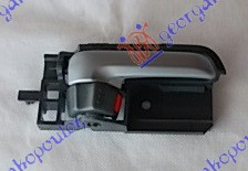 Dorezë e derës së përparme/pasme e brendshme
