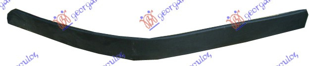 Spoiler për parakolpin e përparëm