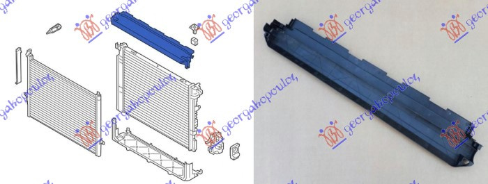 Mbulues për radiator për motor plastik i sipërm