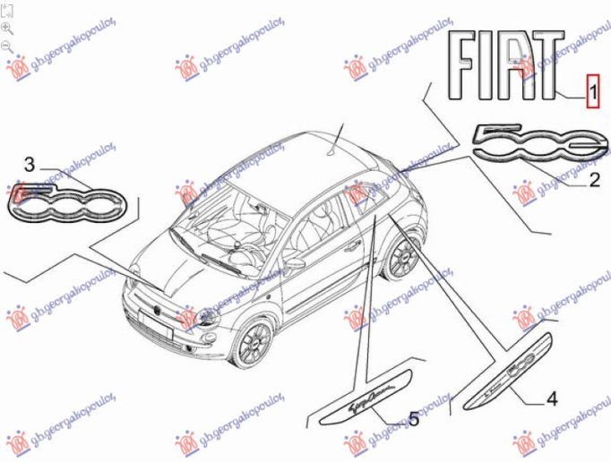 Stema e pasme (FIAT) (Origjinal)
