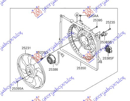 Ventilator komplet benzinë