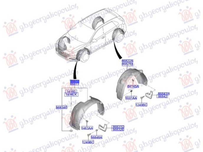Nënkrah i përparëm (Origjinal)