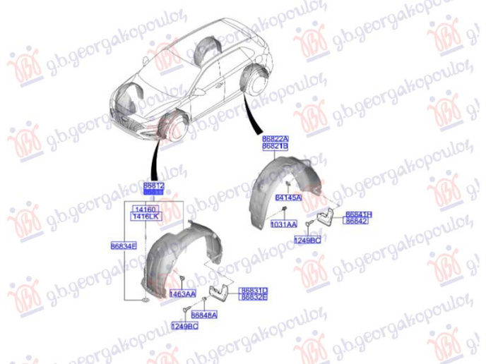 Nënkrah i përparëm (Origjinal)