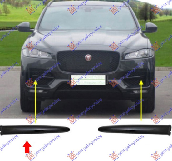 Shirit në grilën e parakolpit të përparmë me ngjyrë të zezë (r-sport/s)