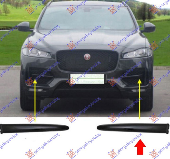 Shirit në grilën e parakolpit të përparmë me ngjyrë të zezë (r-sport/s)