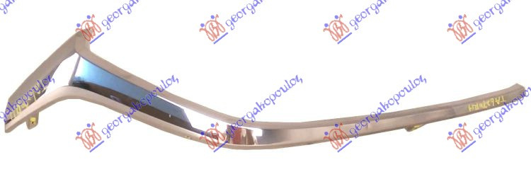 ShiritMaskë pvc/grilë krom