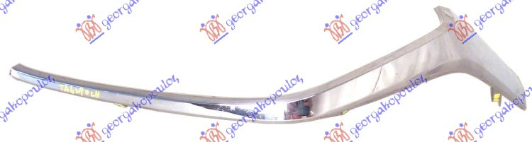 ShiritMaskë pvc/grilë krom
