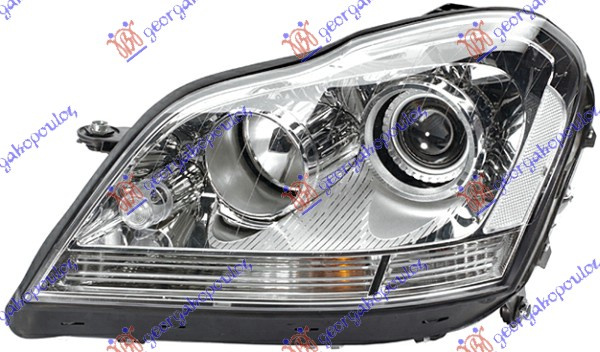Fenerë bi-xenon (sistem adaptues për ndriçim (afs) (HELLA)