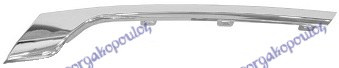 ShiritMaskë pvc/grilë krom