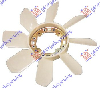 Ventilator për radiator me motor helikë