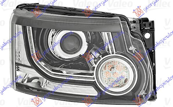 Fenerë bi-xenon (sistem adaptues për ndriçim (afs) (VALEO)