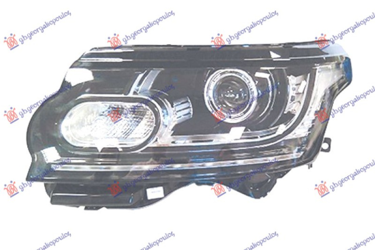 Fenerë bi-xenon me LEDDritë ditore (VALEO)