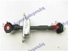 Kufizues i derës së pasme